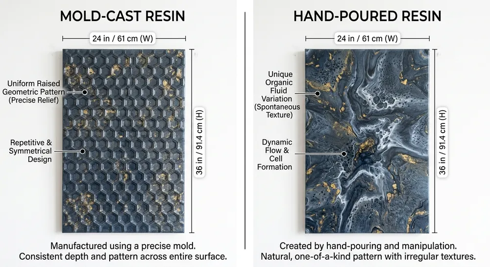 Creative Wall Art Design Options — Mixed Media, Custom Concepts, and Spec Guidance for Wholesale Buyers